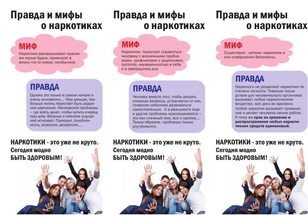 Международный день борьбы